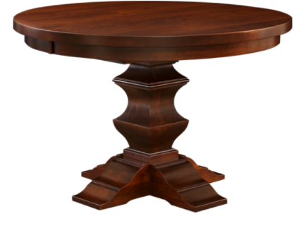 Ramsey Table